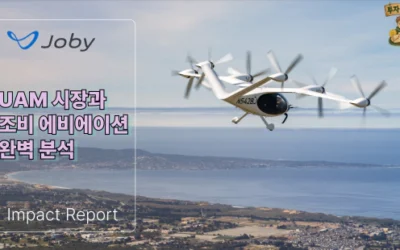 하늘을 나는 투자 기회! UAM 시장과 조비 에비에이션 완벽 분석
