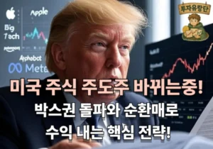 BandiView_박스권 돌파와 순환매로 수익 내는 핵심 전략!