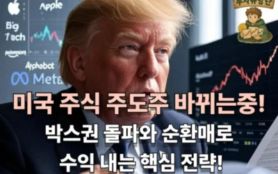 2025 하반기 미국 주식 시장: 박스권 돌파와 순환매로 수익 내는 핵심 전략!