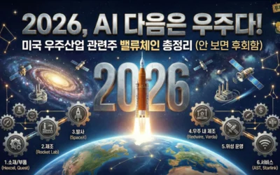 2026년, AI 다음은 우주다! 미국 우주산업 관련주 밸류체인 총정리 (안 보면 후회함)