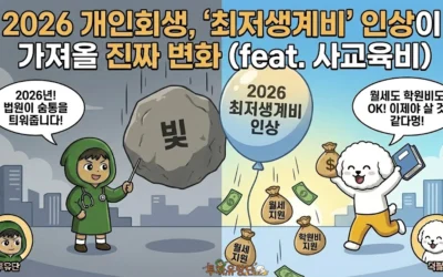 2026 개인회생 최저생계비 인상, 빚 탈출의 기회일까?