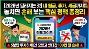 2026년 정책 변화 안내 포스터