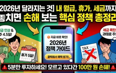 2026년 달라지는 것 내 월급, 휴가, 세금까지! 놓치면 손해 보는 핵심 정책 총정리