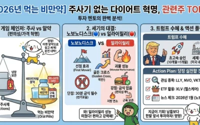 2026년 먹는 비만약 주사기 없는 다이어트 혁명, 관련주 TOP 3 공개