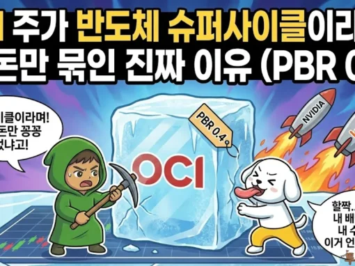 OCI 주가