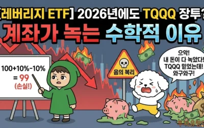 레버리지 ETF 장투? 계좌가 녹는 수학적 이유 (음의 복리)