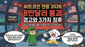 비트코인 전망 2026 8만달러 붕괴 경고와 3가지 징후 2026년 비트코인 전망을 어둡게 하는 8만 달러 붕괴 경고와 3가지 징후 썸네일. 트럼프 관세(Trump Tariffs)와 미국 기관 매도 폭탄이 터지는 상황에서 투유단 캐릭터가 하락장을 경고