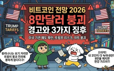 비트코인 전망 2026 8만달러 붕괴 경고와 3가지 징후