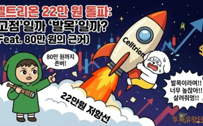셀트리온 22만 원 돌파: ‘고점’일까 ‘발목’일까? (Feat. 80만 원의 근거)