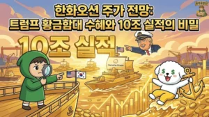한화오션 주가 전망 트럼프 황금함대 수혜와 10조 실적의 비밀 한화오션 주가 상승 재료인 트럼프 정책과 실적 분