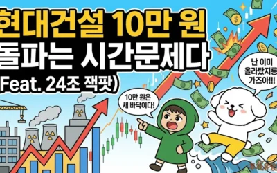 현대건설, ‘노가다’ 주식이라며? 계좌 녹는 동안 24조 잭팟 터졌다