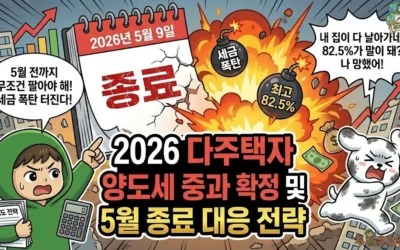 메인페이지 30 2026 다주택자 양도세 중과 확정 및 5월 종료 대응 전략