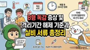 완치 가이드 썸네일. 39도 고열과 구토 등 지독한 B형 독감 증상으로 격리되었다가, 해열 후 24시간이 지나 B형 독감 격리기간 해제 기준을 충족하고 환호하는 덕팔이. 병원비 청구를 위해 B형 독감 실비 서류(진료비 영수증, 처방전)를 꼼꼼히 챙기는 투유단과 인플루엔자 B형 치료 과정을 담은 일러스트.