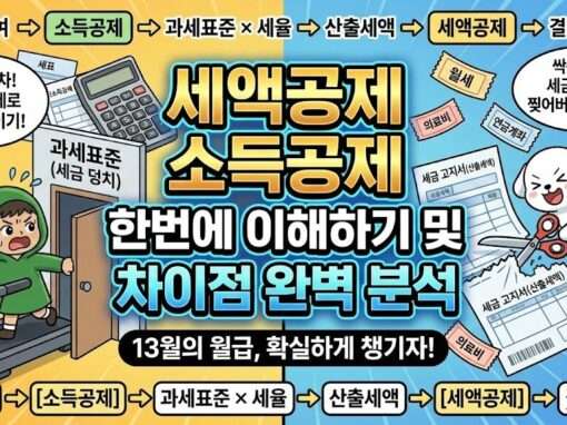 2026년 연말정산 필독: 세액공제 소득공제 한번에 이해하기 (완벽 비교 분석) 3