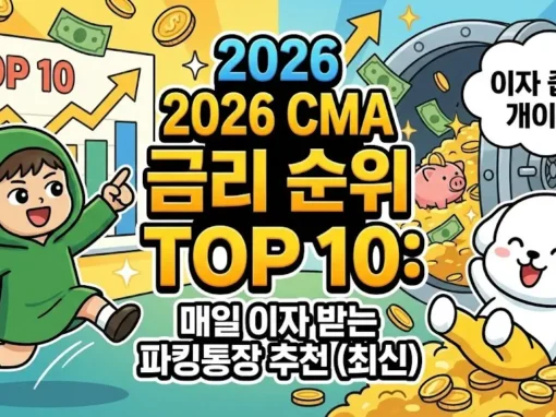 2026 CMA 금리 순위 TOP 10: 매일 이자 받는 파킹통장 추천 (최신) 2 2026 CMA 금리 순위 TOP 10 완벽 분석을 통해 최고의 파킹통장 추천 정보를 제공하는 썸네일. 꼼꼼한 증권사 금리비교로 이율 높은 비상금 통장을 찾아낸 투유단. 매일 이자 받는 통장 덕분에 금고 속 돈방석에 누워 "이자 줍줍 개이득"을 외치며 행복해하는 덕팔이 캐릭터 일러스트.