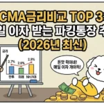 CMA금리비교 TOP 3: 매일 이자 받는 파킹통장 추천 (2026년 최신)