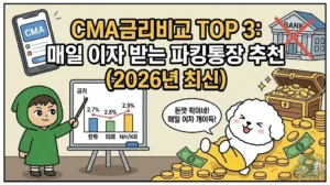 CMA금리비교 TOP 3와 2026년 최신 파킹통장 추천 정보를 담은 썸네일. 일반 은행 대신 매일 이자 받는 통장을 선택해 돈방석에 앉은 덕팔이와 수익률 그래프를 분석하며 투자의 정석을 알려주는 투유단 일러스트.