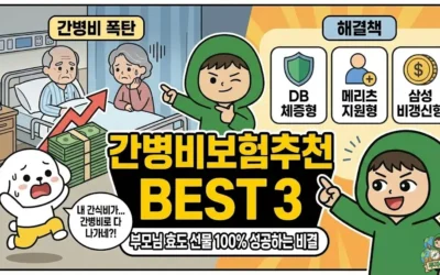 메인페이지 37 간병비보험추천 BEST 3: 부모님 효도 선물로 100% 성공하는 비결