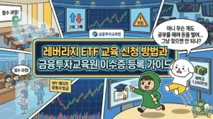레버리지 ETF 교육 신청 방법과 금융투자교육원 이수증 등록 가이드 레버리지 ETF 교육 신청 방법과 금융투자교육원 레버리지 교육 등록 가이드 썸네일. 2배, 3배 수익을 노리는 레버리지 ETF 투자를 위해 레버리지 ETF 교육 신청을 안내하는 투유단. 필수 과정인 강의를 듣고 레버리지 ETF 교육 이수증과 예탁금 1,000만 원을 준비하며 투덜거리는 덕팔이 캐릭터 일러스트.