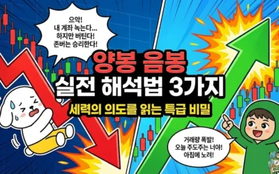 양봉 음봉 실전 해석법 3가지: 세력의 의도를 읽는 특급 비밀