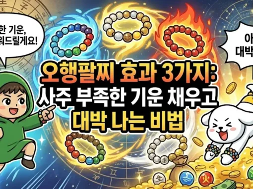 오행팔찌 효과 3가지와 사주 부족한 기운을 채워 대박 나는 비법을 담은 썸네일. 황금과 보석이 쏟아지는 가운데 건강팔찌 효과를 톡톡히 보며 신나게 점프하는 덕팔이. 나에게 맞는 오행 색깔 원석을 통해 행운을 불러오는 투유단 캐릭터 일러스트.