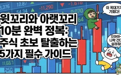 윗꼬리와 아랫꼬리 10분 완벽 정복: 주식 초보 탈출하는 5가지 필수 가이드