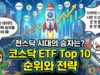천스닥 시대의 승자는? 코스닥 ETF Top 10 순위와 전략 5 코스닥etf top 10 순위와 전략을 담은 2026년 코스닥 전망 썸네일. 1100 천스닥 로켓을 타고 코스닥 상장지수펀드 수익률 대박을 꿈꾸는 덕팔이와, 진짜 승자를 찾아야 한다고 강조하는 투유단 캐릭터 일러스트.