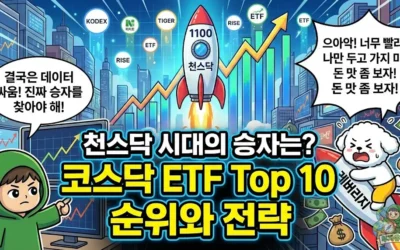 천스닥 시대의 승자는? 코스닥 ETF Top 10 순위와 전략