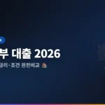 신혼부부 매매대출 조건 금리 2026: 핵심 총정리 & 비교 가이드