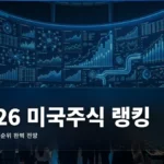 2026 Us Stock Market Ranking Outlook 완벽 가이드 2026