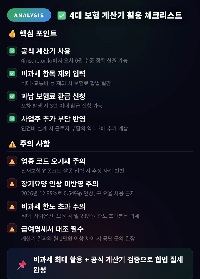 4대 보험 계산기 활용 체크리스트