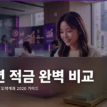%Ec%B2%Ad%Eb%85%84%Eb%Af%B8%Eb%9E%98%Ec%A0%81%Ea%B8%88 Vs %Ec%B2%Ad%Eb%85%84%Eb%8F%84%Ec%95%Bd%Ea%B3%84%Ec%A2%8C 완벽 가이드 2026