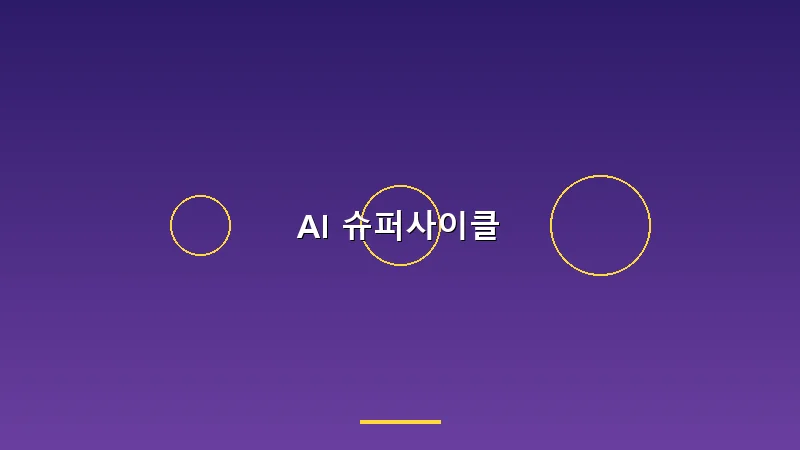 AI 슈퍼사이클