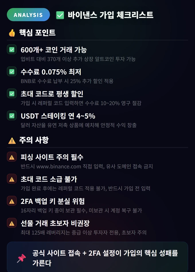 바이낸스 가입 체크리스트