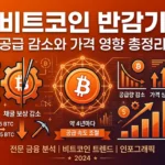 비트코인반감기 완벽 가이드 2026