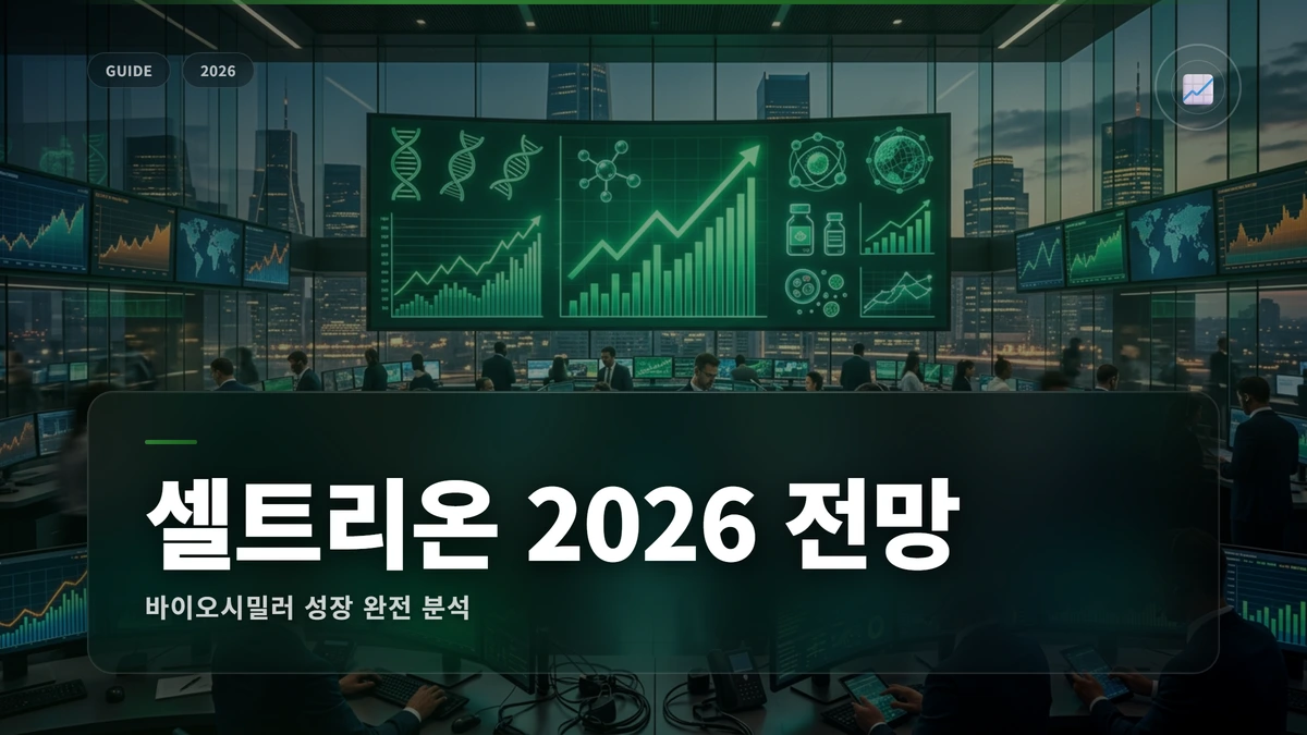 셀트리온 주가 전망 썸네일