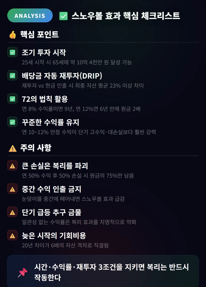 스노우볼 효과 핵심 체크리스트