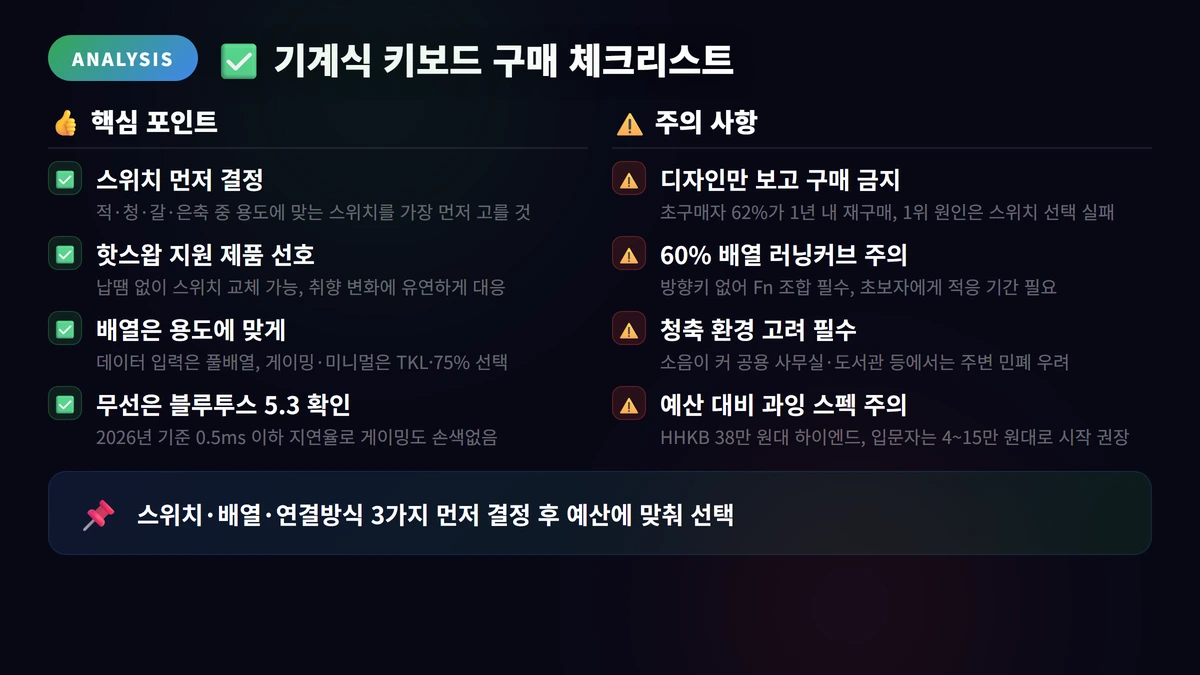 기계식 키보드 구매 체크리스트