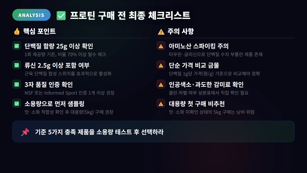 프로틴 쉐이크 추천 2026: 베스트 추천 TOP 10 4 프로틴 구매 전 최종 체크리스트