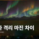 교차 격리(Cross vs Isolated) 마진 차이 완벽 가이드