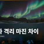 교차 격리(Cross vs Isolated) 마진 차이 완벽 가이드