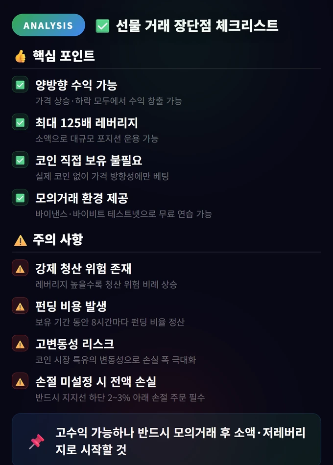 선물 거래 장단점 체크리스트