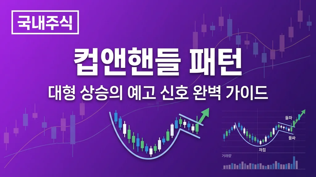 컵앤핸들(Cup with Handle) 패턴 완벽 가이드: 대형 상승의 예고 신호