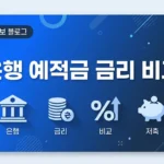 정기예금 금리 비교 은행별 추천 2026, 최고 연 4%대 잡는 완벽 가이드