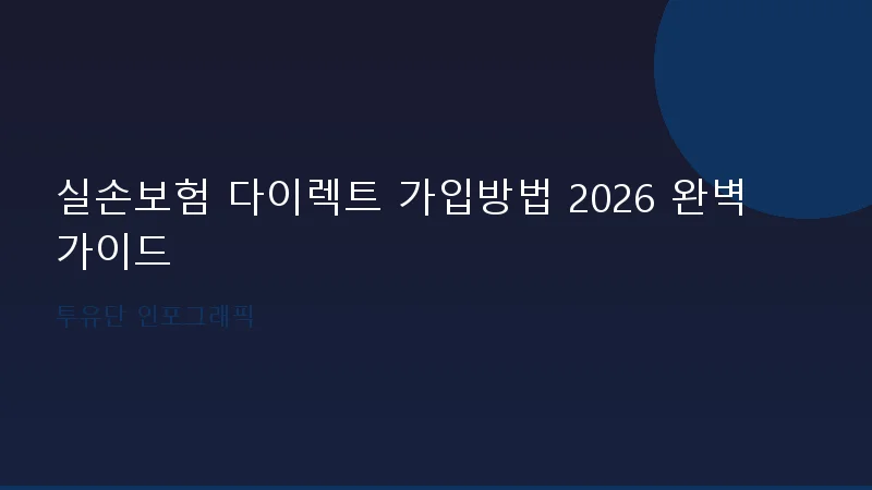 실손보험 다이렉트 가입방법 2026 완벽 가이드: 보험료 30% 절약하는 핵심 비결 1