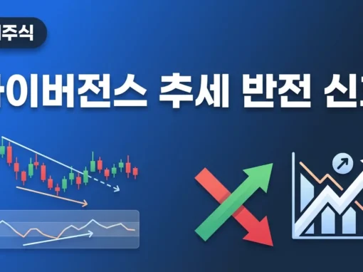 [24강] 다이버전스(Divergence), 추세 반전의 핵심 신호 — 투유단 투자 로드맵 9