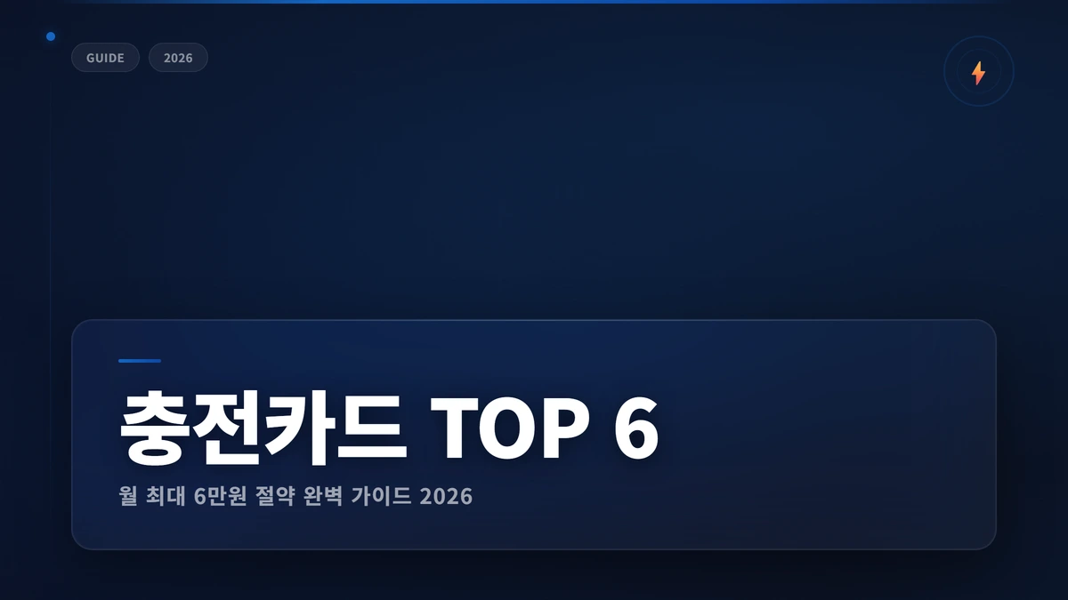 ⚡ 전기차충전카드 완벽 가이드 2026: 추천 TOP 6 & 월 최대 6만원 절약법 1 전기차충전카드 썸네일