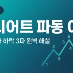 엘리어트 파동 이론 기초: 상승 5파, 하락 3파 완벽 해설