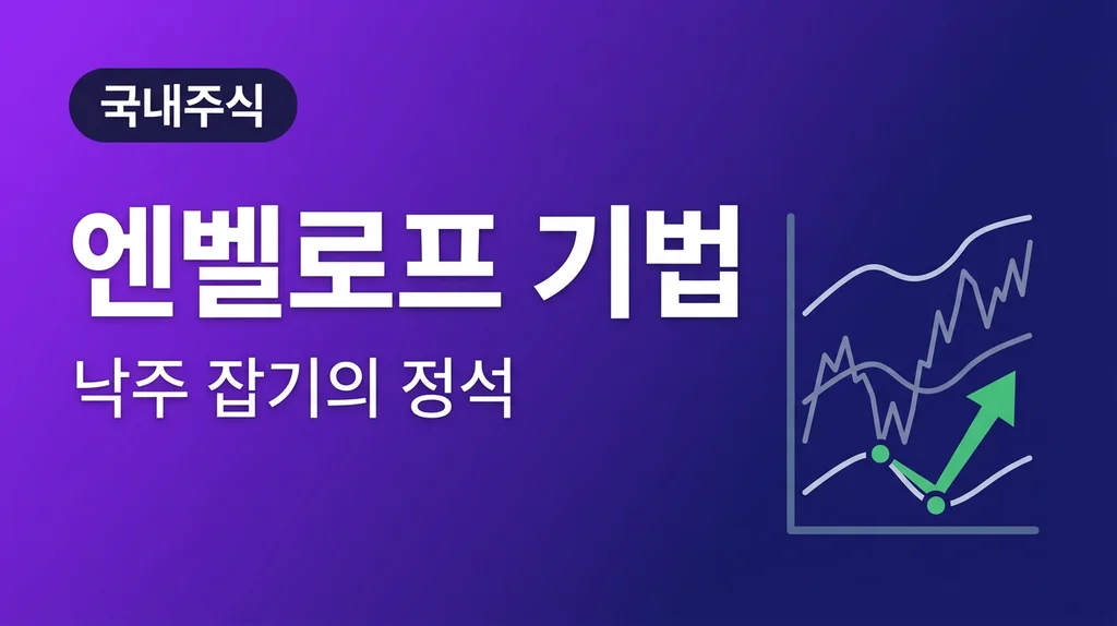 엔벨로프(Envelope) 기법으로 낙주 잡기: 과매도 반등의 정석