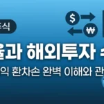 환율과 해외투자 수익의 관계: 환차익·환차손 완벽 가이드